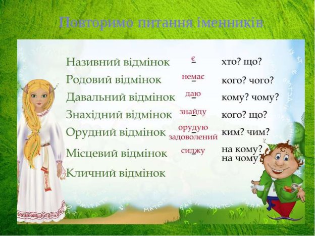 Відмінювання іменників - презентація з української мови